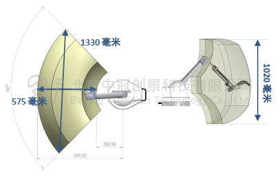 中冠創(chuàng)景虛擬現(xiàn)實(shí)工業(yè)仿真視景仿真 中冠創(chuàng)景虛擬現(xiàn)實(shí)工業(yè)仿真視景仿真