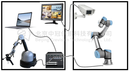 中冠創(chuàng)景虛擬現(xiàn)實工業(yè)仿真視景仿真
