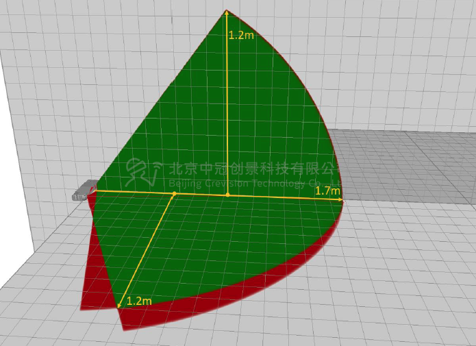 中冠創(chuàng)景虛擬現(xiàn)實(shí)工業(yè)仿真視景仿真 中冠創(chuàng)景虛擬現(xiàn)實(shí)工業(yè)仿真視景仿真