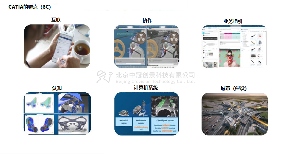 中冠創(chuàng)景虛擬現(xiàn)實工業(yè)仿真視景仿真