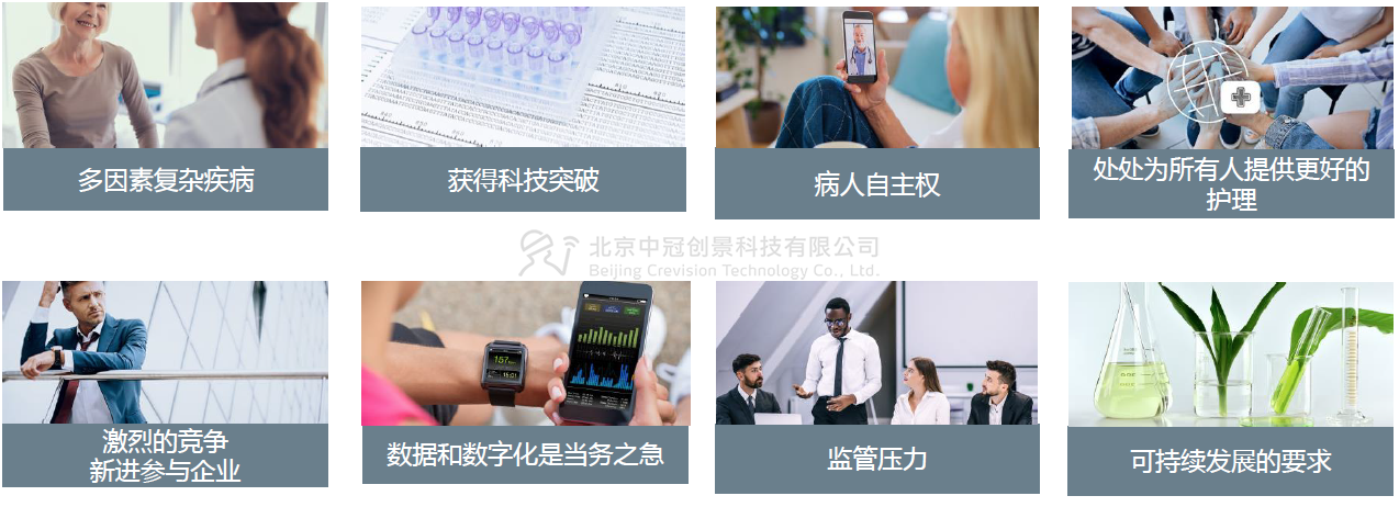 中冠創(chuàng)景虛擬現(xiàn)實(shí)工業(yè)仿真視景仿真
