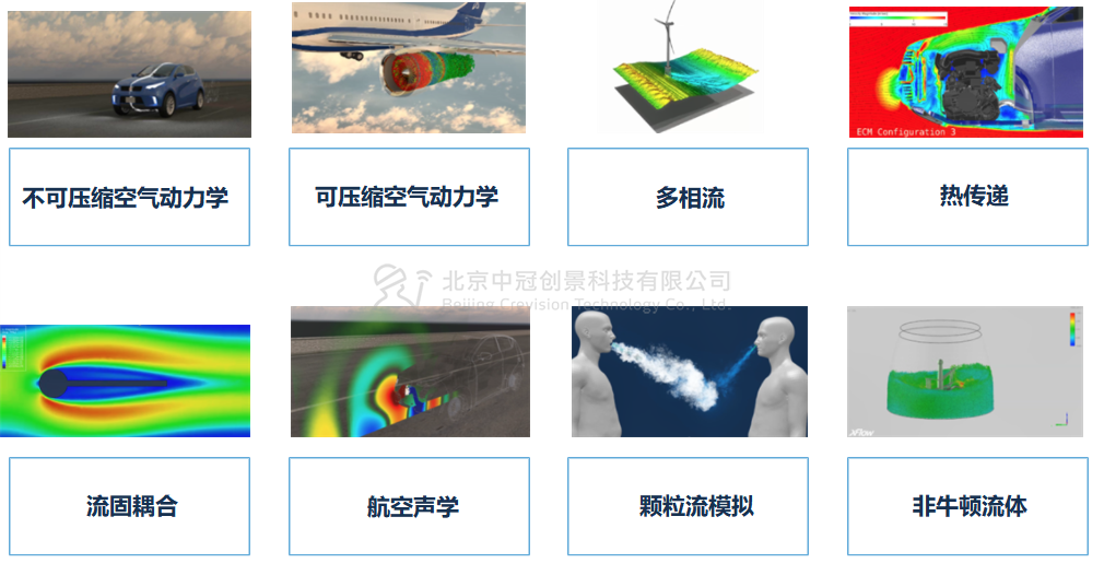 中冠創(chuàng)景虛擬現(xiàn)實工業(yè)仿真視景仿真