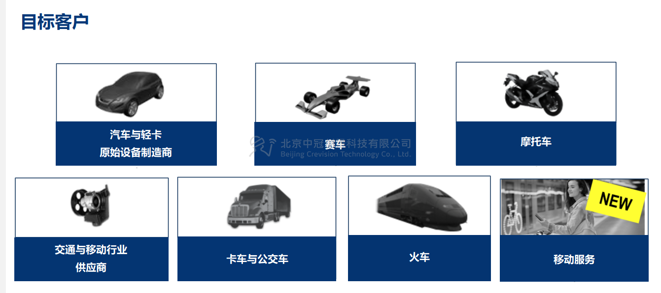 中冠創(chuàng)景虛擬現(xiàn)實(shí)工業(yè)仿真視景仿真