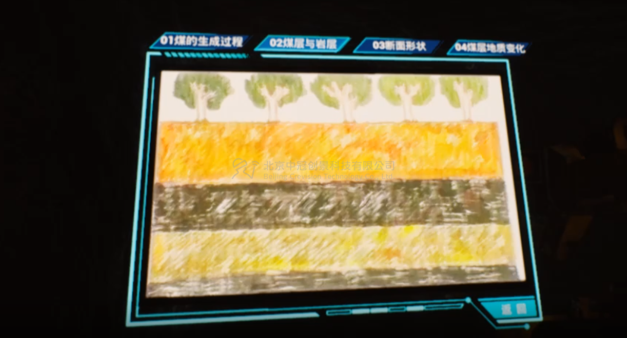 中冠創(chuàng)景虛擬現(xiàn)實工業(yè)仿真視景仿真 中冠創(chuàng)景虛擬現(xiàn)實工業(yè)仿真視景仿真