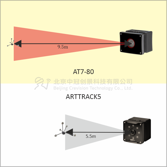 中冠創(chuàng)景虛擬現(xiàn)實(shí)工業(yè)仿真視景仿真
